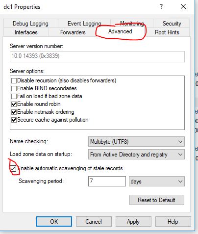 propery set up dns records