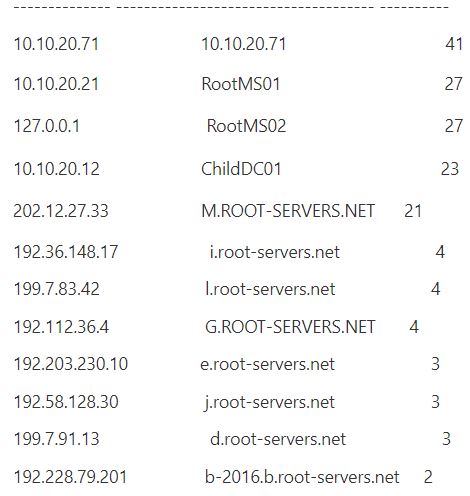 parse dns log