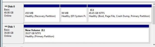 Backup Active Directory Full And Incremental Backup Active 4333