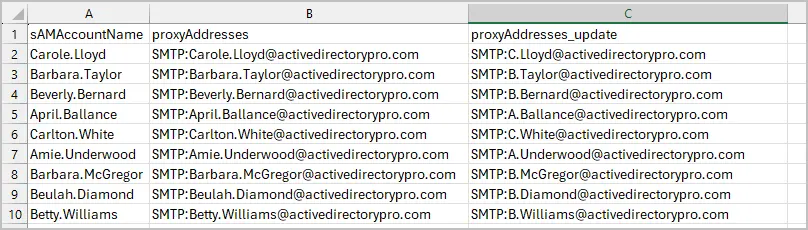 modify proxyaddressess toolkit