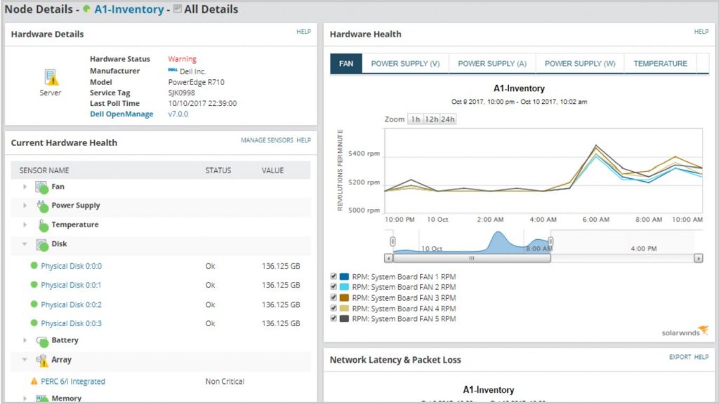 monitoring hardware for pc components