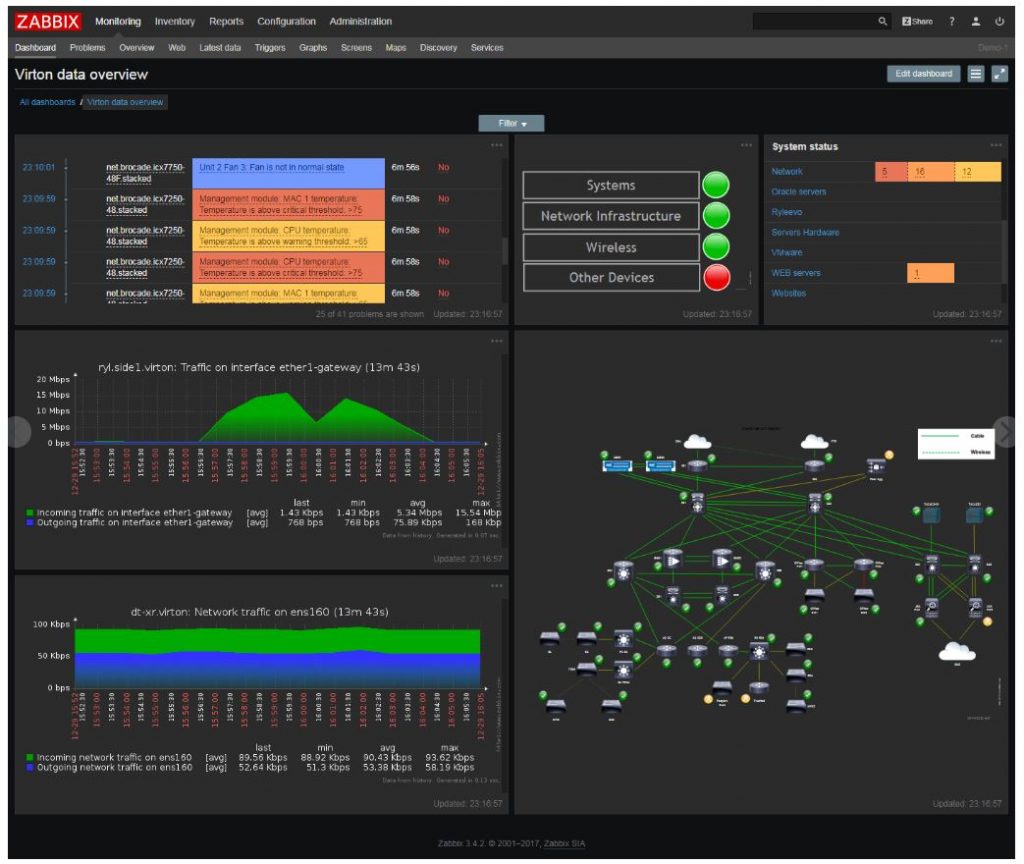 pc hardware monitoring tool