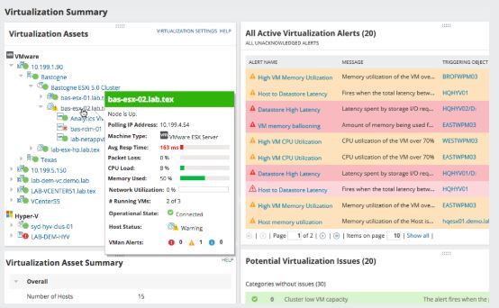 7 Effective Server And Hardware Monitoring Tools Active Directory Pro 6742