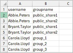 csv with username and groupname