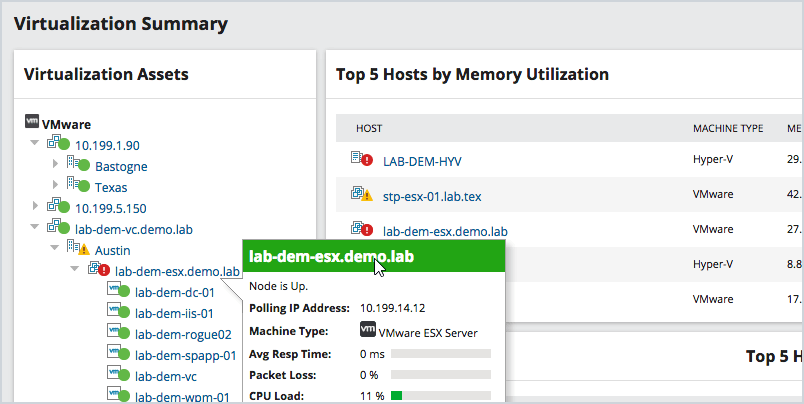 solarwinds sam