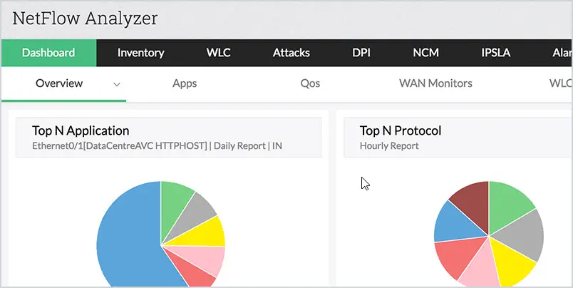 manageengine netflow