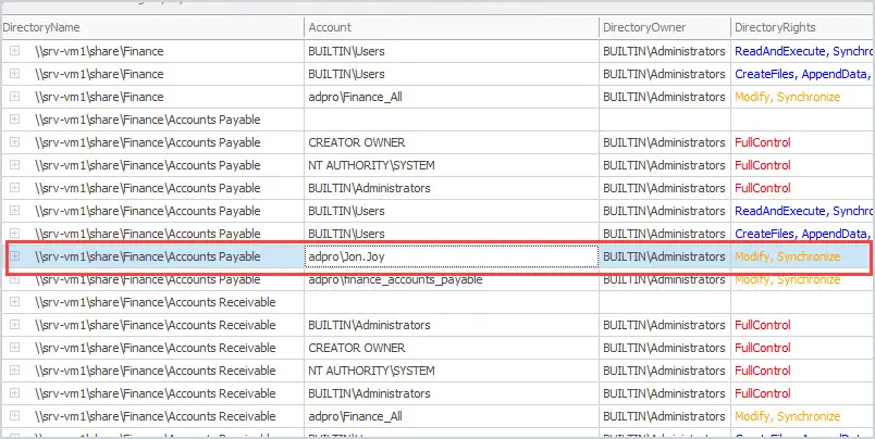 audit file server permissions