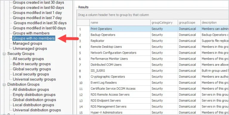 how to find empty active directory groups