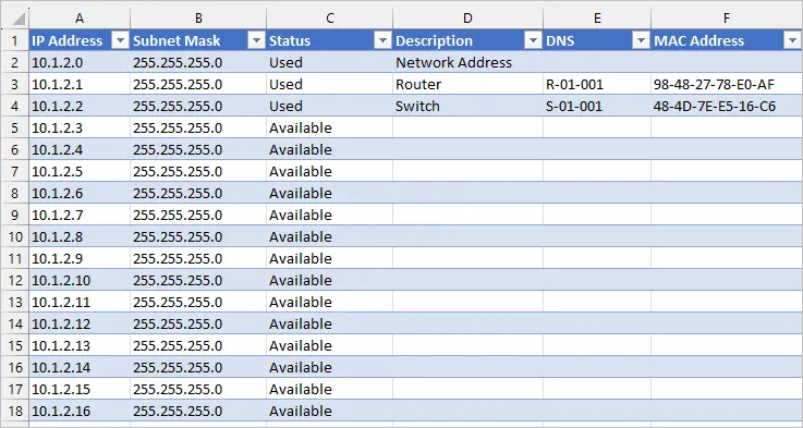 ip address spreadsheet template excel
