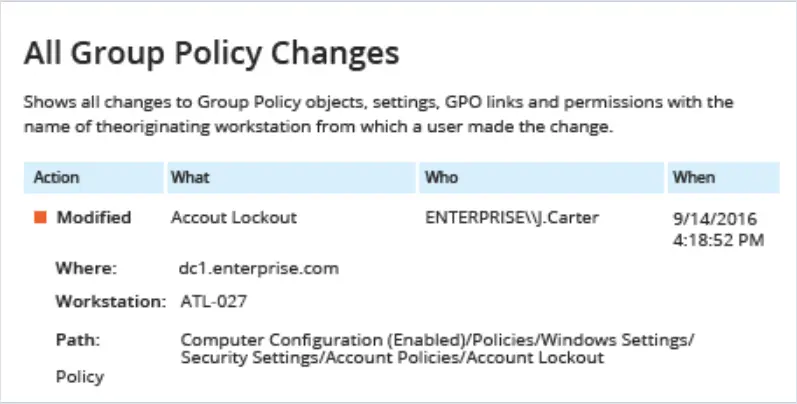 audit group policy changes