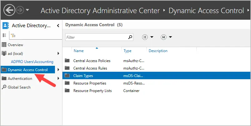 dynamic access control