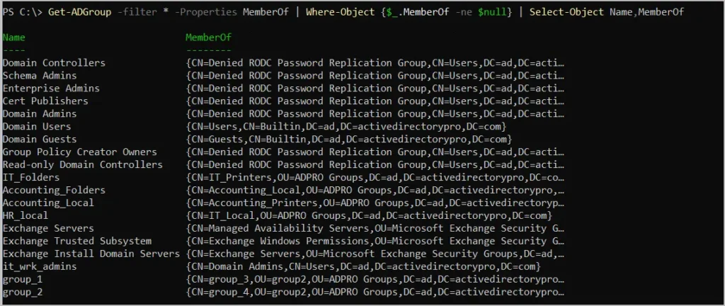 find nested groups with powershell