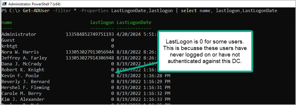 lastlogon powershell example with blank dates