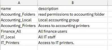 csv file