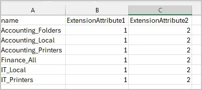 csv for extensionAttribute1