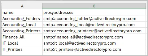 csv for group proxyaddresses