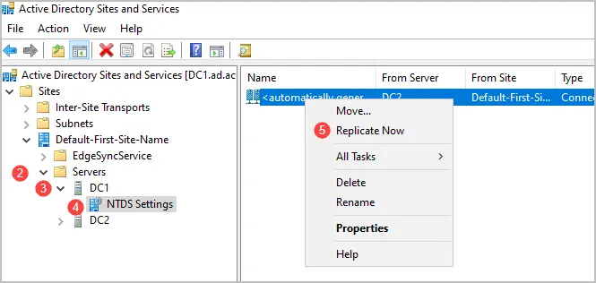 active directory sites and services