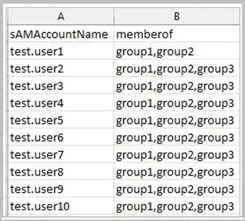 add-user-multiple-groups-3